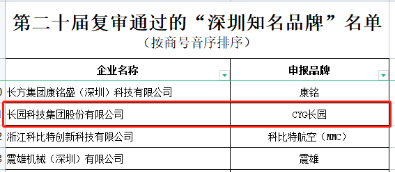 Z6���������й����ٷ���վ
